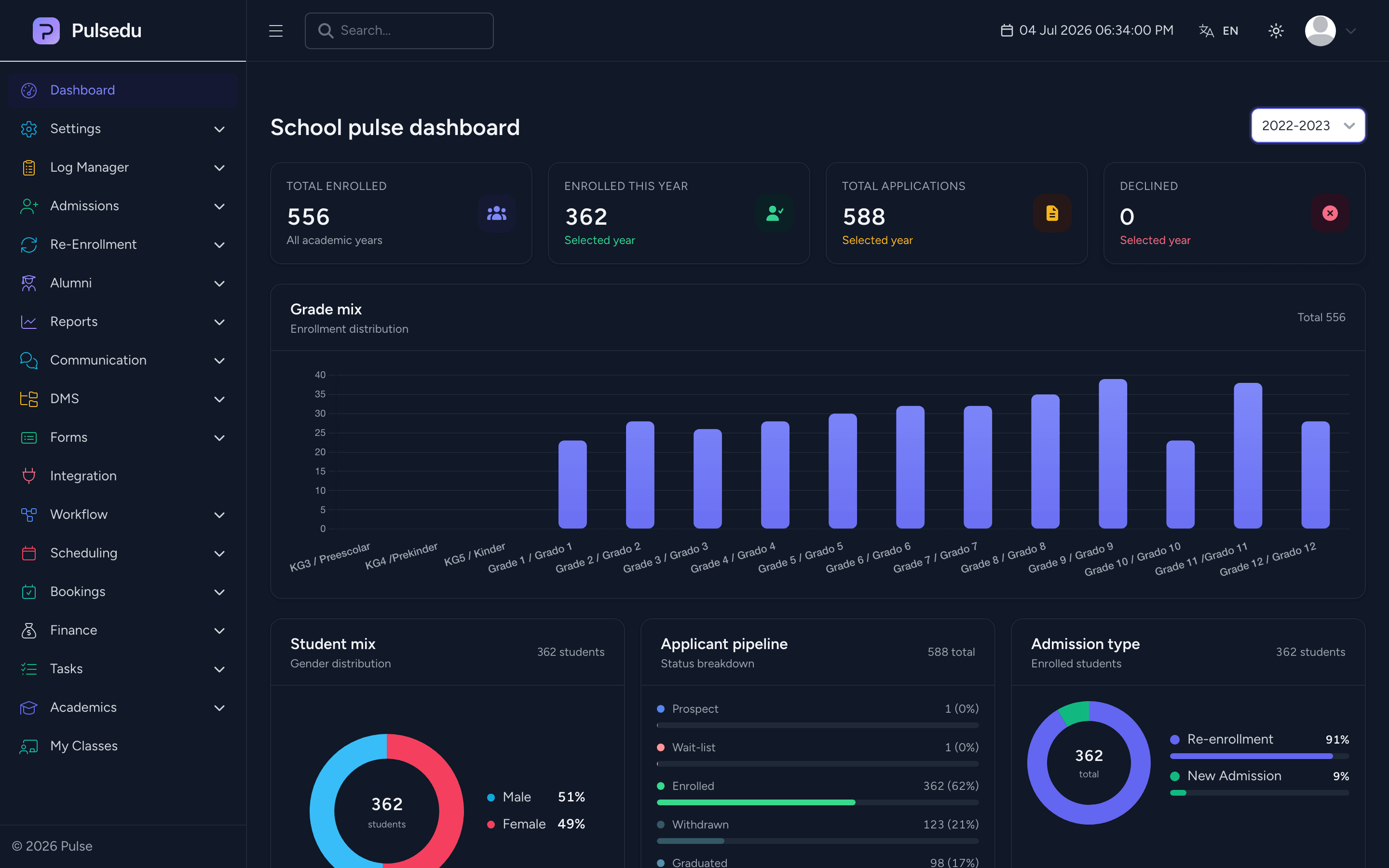 Pulsedu school pulse dashboard showing enrollment totals, applications, and grade-mix analytics